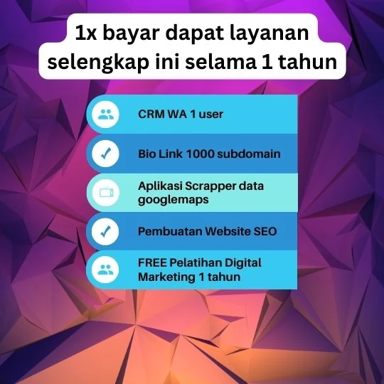Layanan Digital Marketing Organik untuk SEO Geografis pada Bisnis Properti di Banda Aceh