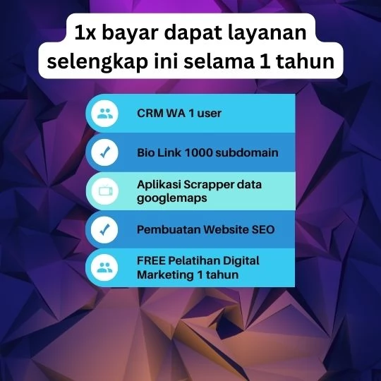 Biaya Digital Marketing Organik untuk Pengembangan Merek pada Startup di Yogyakarta