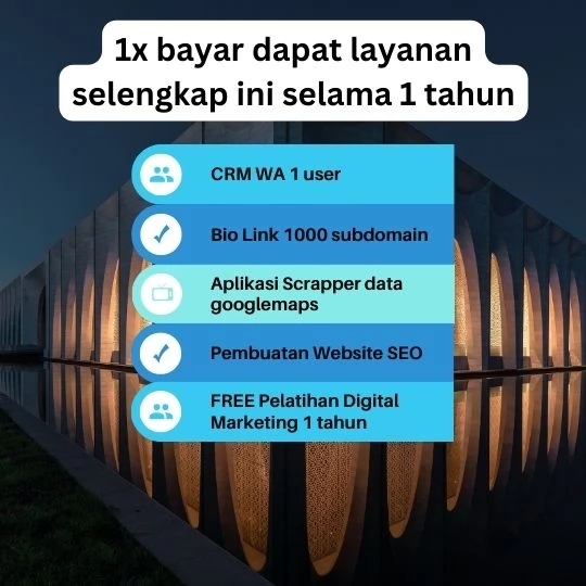 Layanan Digital Marketing Organik untuk Pemasaran Influencer pada Bisnis Fashion di Tangerang