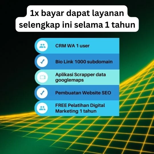 Jasa Digital Marketing Organik untuk Pemasaran Berbasis Data pada Bisnis Kreatif di Bogor