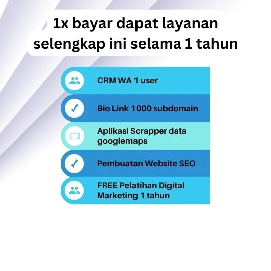 Biaya Digital Marketing Organik untuk Pemasaran Mobile pada Bisnis Telekomunikasi di Sukabumi