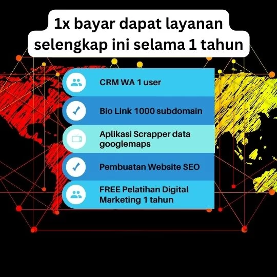 Biaya Digital Marketing Organik untuk Manajemen Kampanye pada Bisnis E-commerce di Bandung