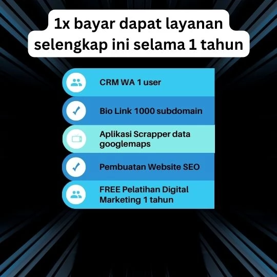 Jasa Digital Marketing Organik untuk Pemasaran Visual pada Bisnis Fotografi di Yogyakarta