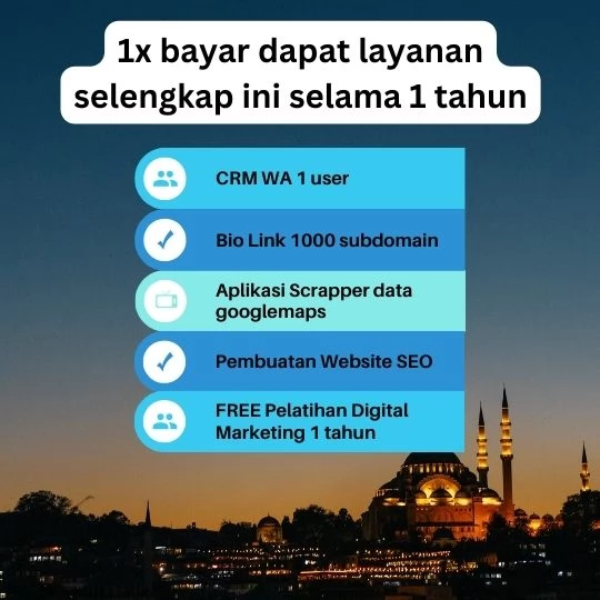Biaya Digital Marketing Organik untuk Manajemen Media Sosial pada Bisnis Perjalanan di Cilacap