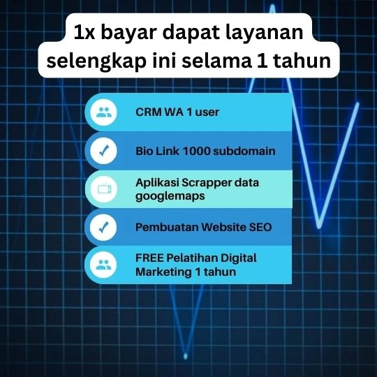 Layanan Digital Marketing Organik untuk Manajemen Reputasi Online pada Bisnis Jasa di Sukabumi